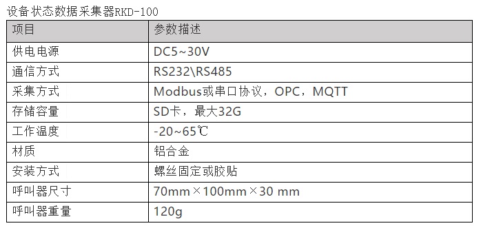 工业机器人-并联机器人-上下料机器人-码垛机器人-分拣机器人-蜘蛛手机器人