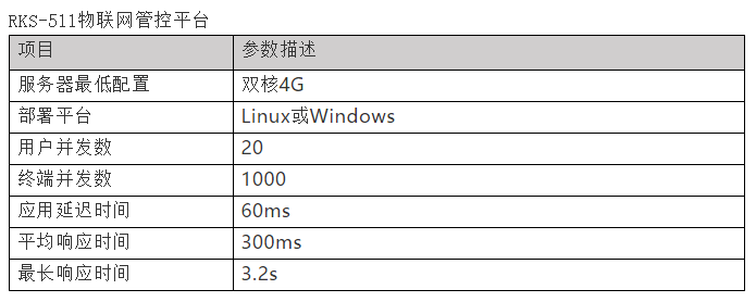 工业机器人-并联机器人-上下料机器人-码垛机器人-分拣机器人-蜘蛛手机器人