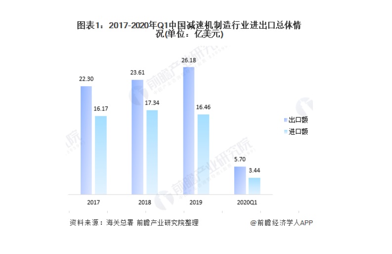 并联机器人-上下料机器人-分拣机器人-工业机器人-蜘蛛手机器人